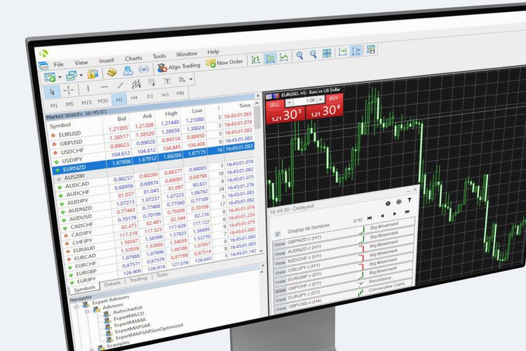 Cải thiện biểu đồ với AutoChartist - Nền tảng