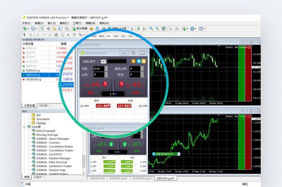 Profundidad de mercado con mini terminal