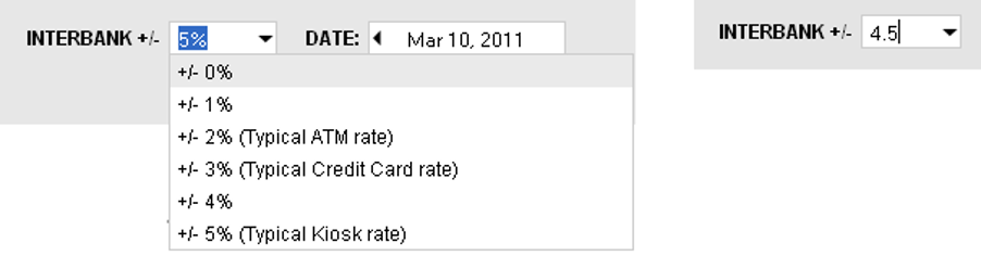 FXDS - FAQs - OANDA Rates