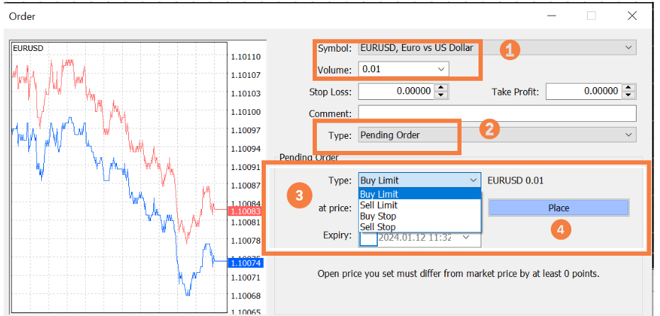 Limit-Stop-loss Orders