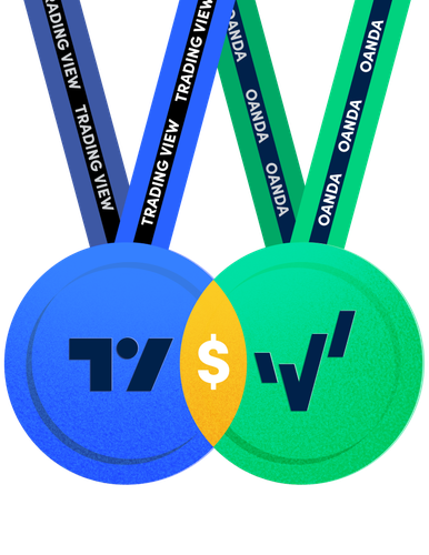 MR-4148 TradingView Pro Package offer-medALS-AWK v1.02