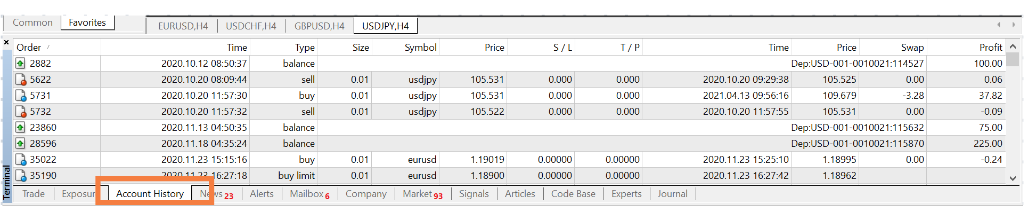 MT4-account history