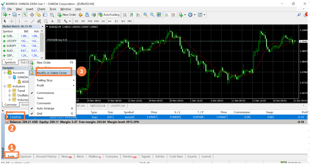 MT4-limit or stop-loss order-1