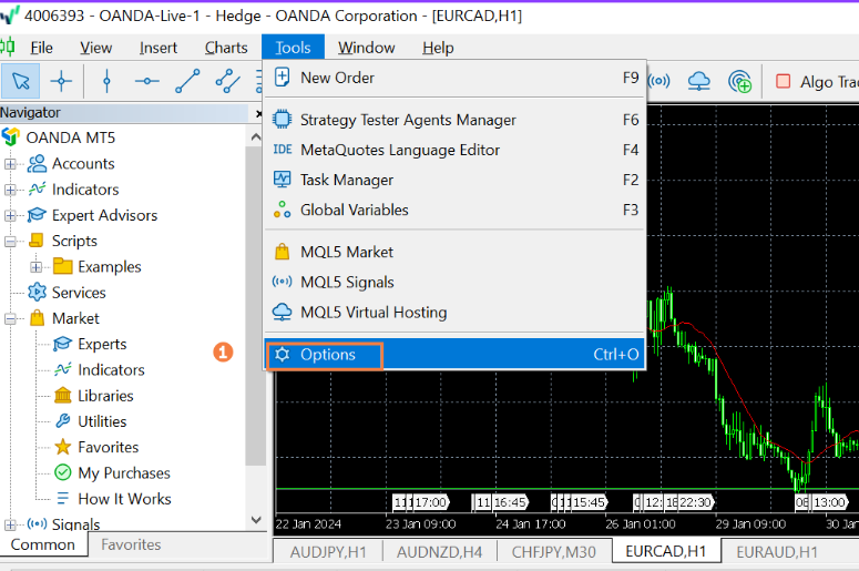 Modify or cancel from chart 1