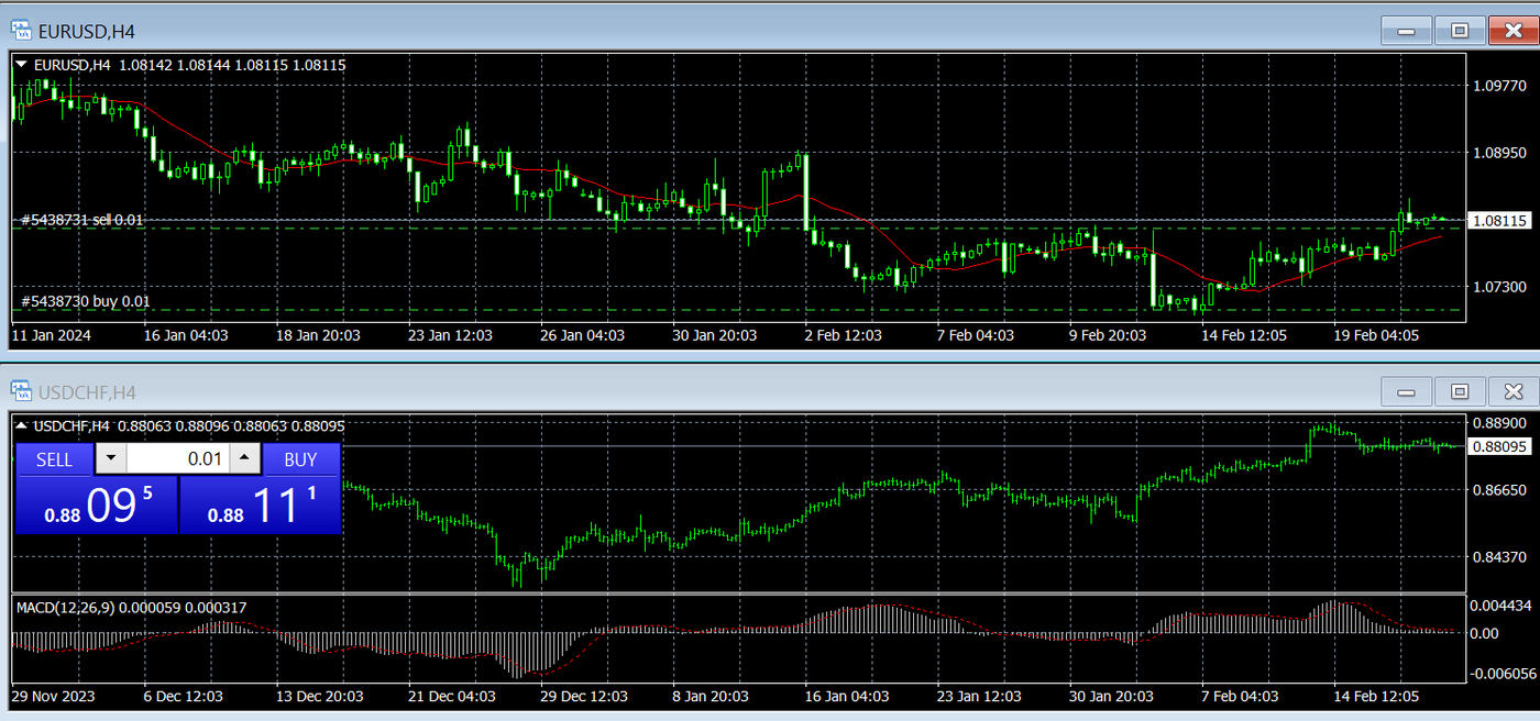 Split a chart horizontally2