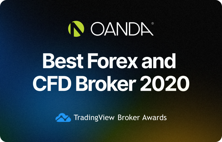 Best Broker award