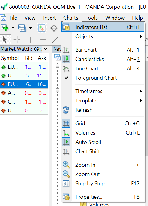 modify parameters2