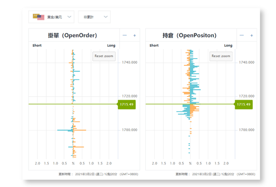 orderbook-tw2.gif