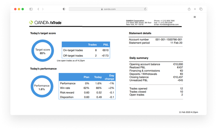 Performance Statements