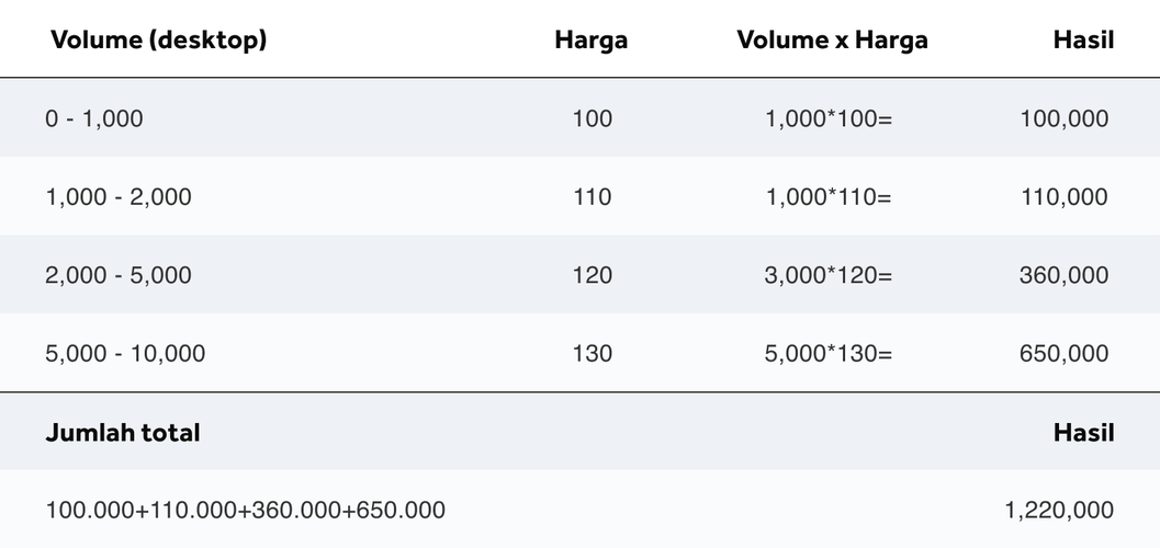 table_Indonesia_2.png