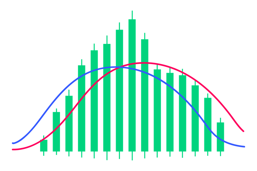 technicalAnalysis-hero