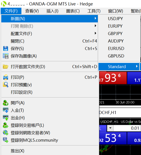 MT5新增圖表-01