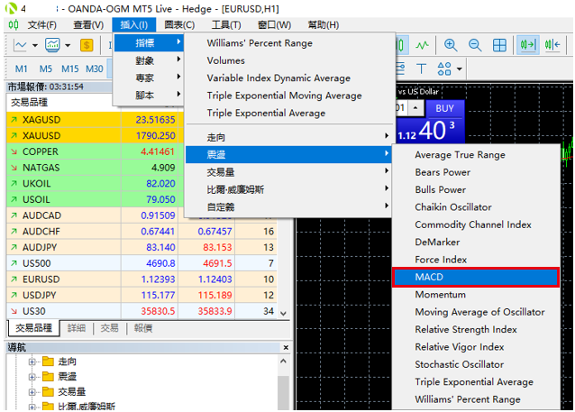 MT5設定MACD圖