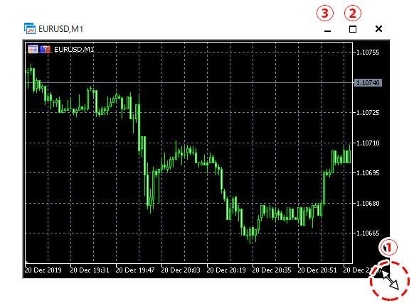 MT5圖表調整-01