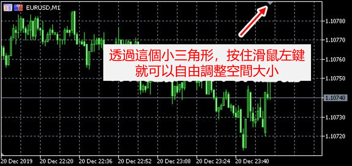 MT5圖表轉換&滾動-03