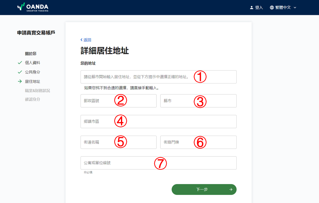 OANDA（安達）註冊-05