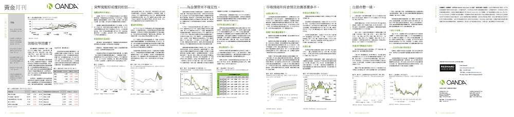 Gold Monthly Report - Sep 2021-TCH