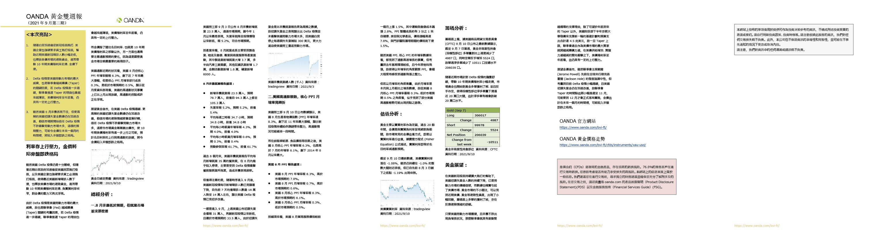 OANDA 黃金雙週報「2021年9月_1期」