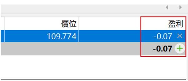 在MT5顯示pips