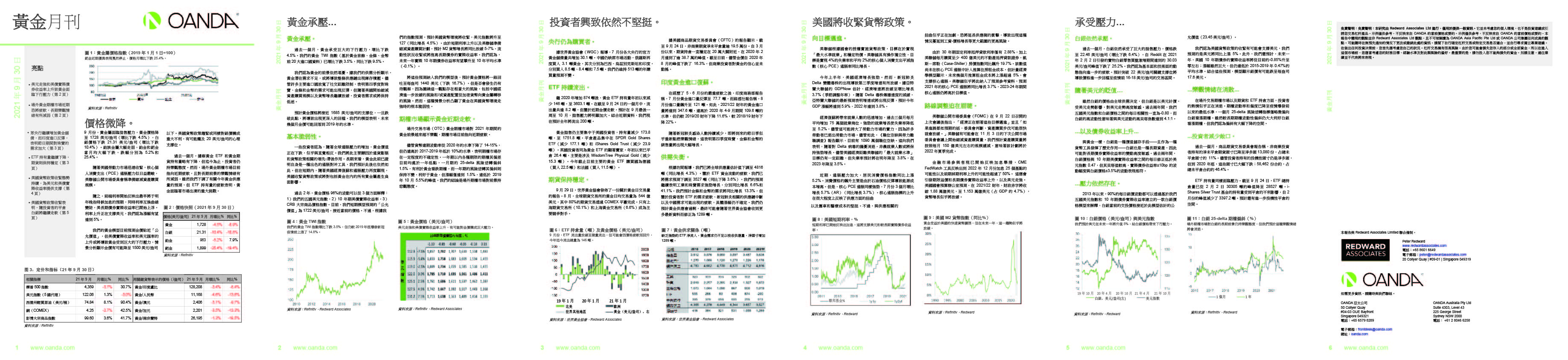 2021年10月份 黃金月刊