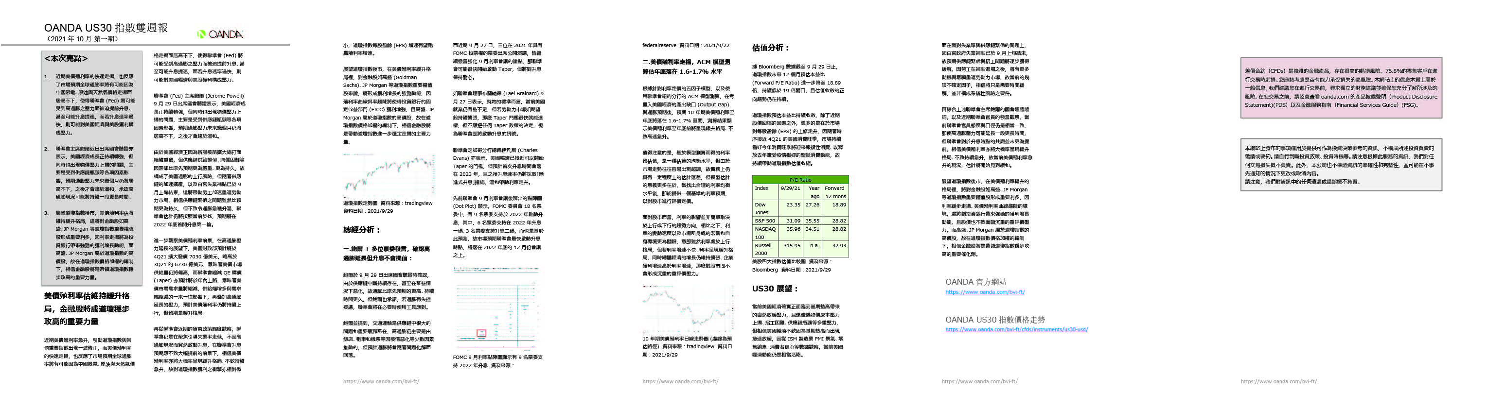 OANDA US30雙週報「2021年10月_1期」