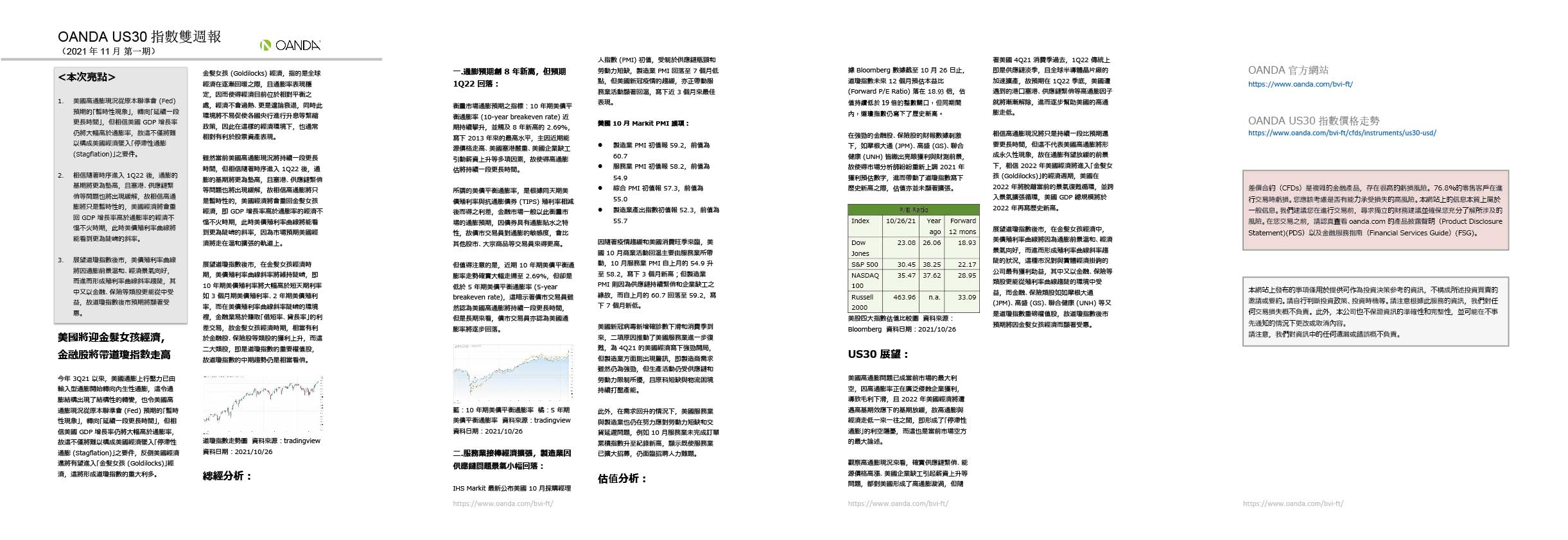 OANDA US30雙週報「2021年10月_2期」