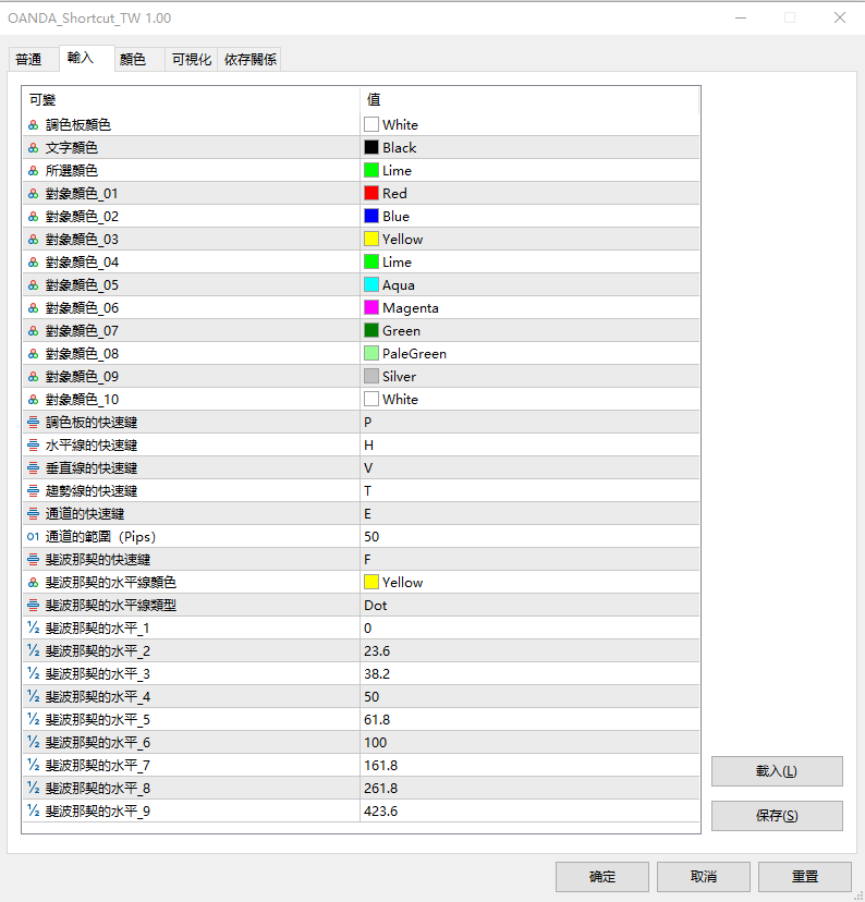 設定項目