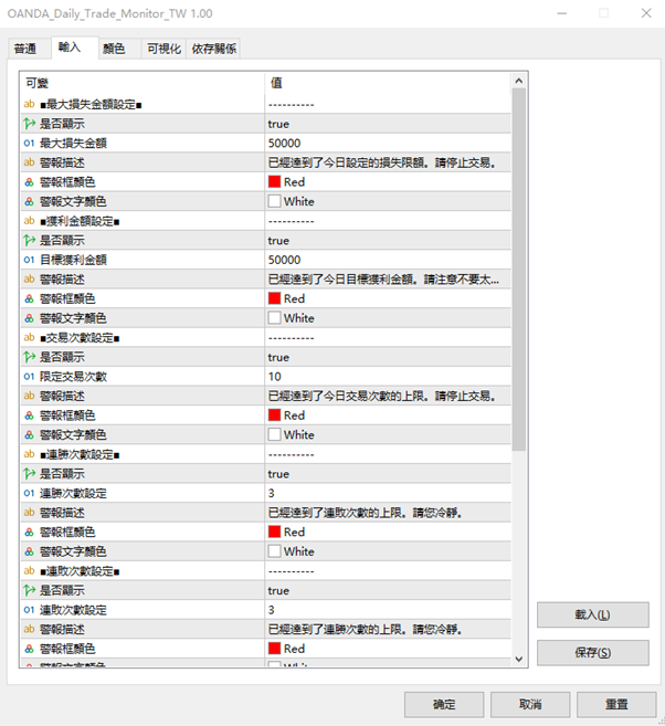 輸入參數