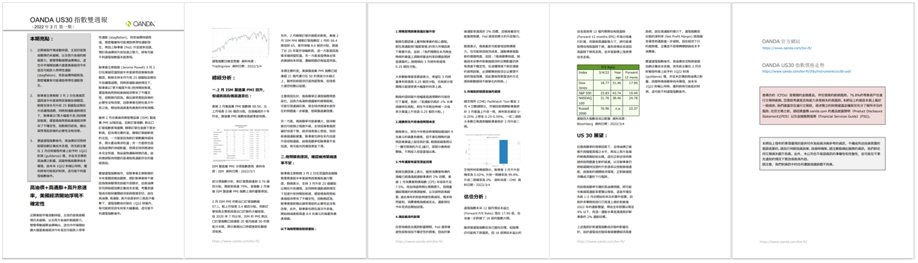 US30雙週報「2022年3月_1期」