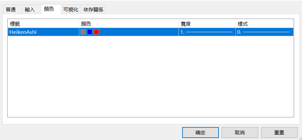 顏色設置介面