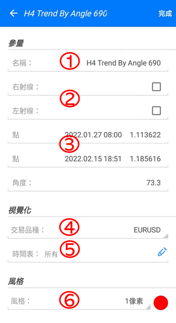 趨勢角度的設置介面