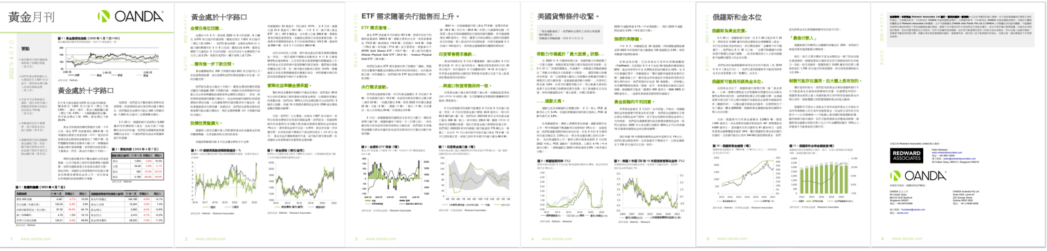 黃金月刊 4月