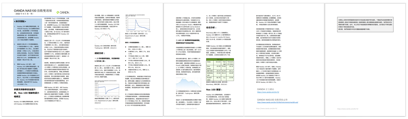 OANDA NAS100雙週報「2022年4月_1期」