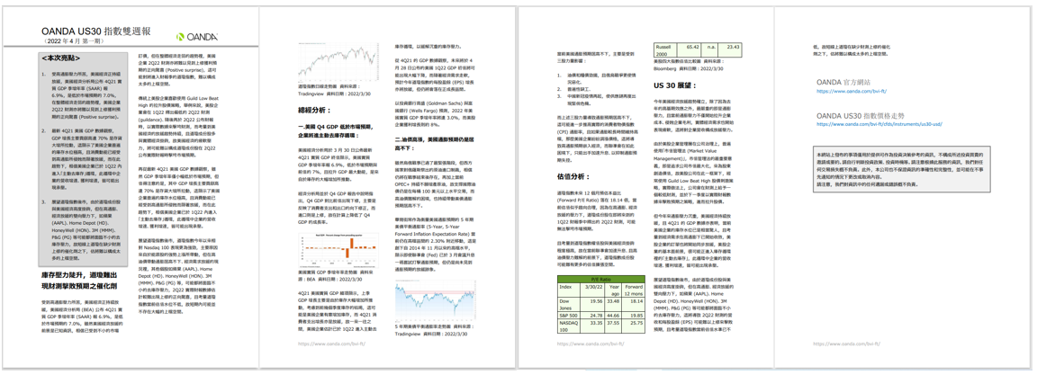 US30雙週報「2022年4月_1期」
