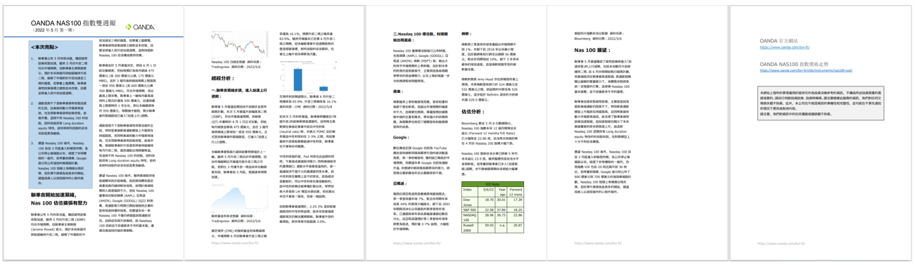 OANDA NAS100雙週報「2022年5月_1期」