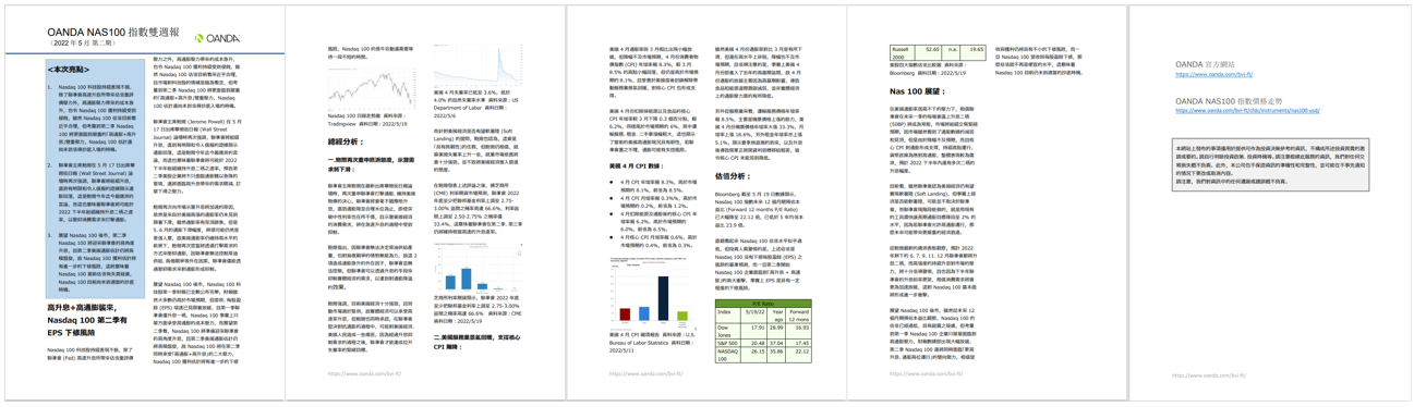 OANDA NAS100雙週報「2022年5月_2期」