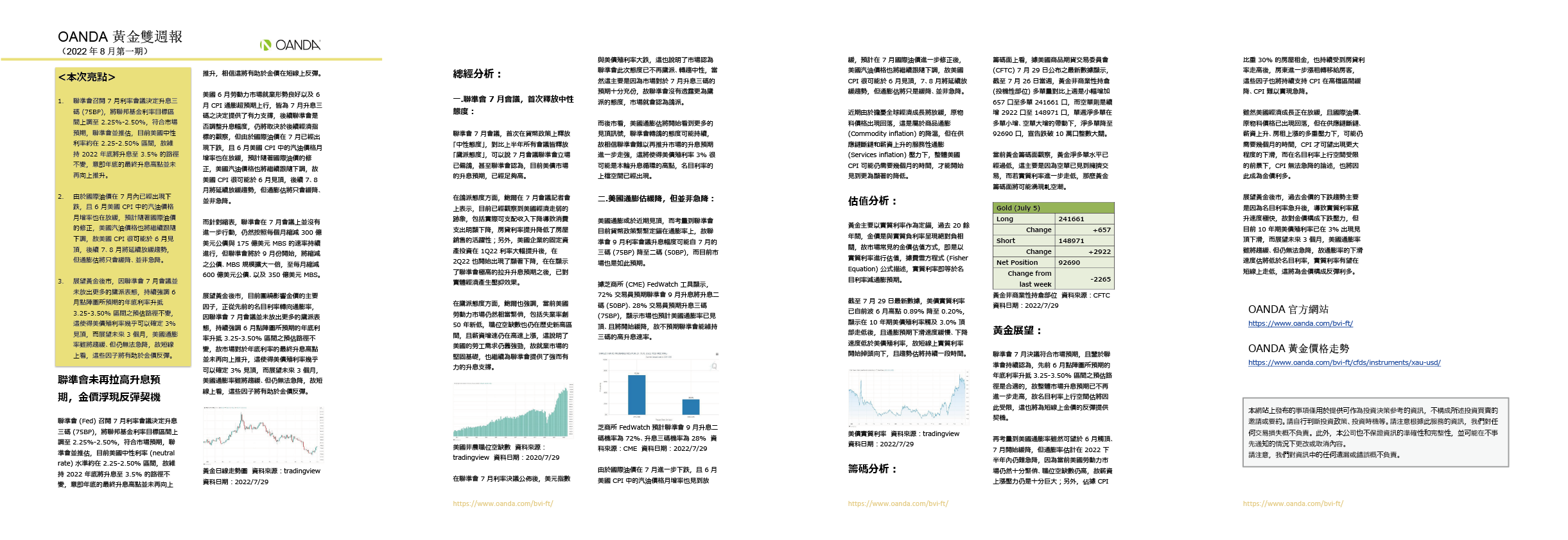 OANDA 黃金雙週報「2022年8月_1期」