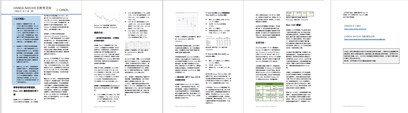 OANDA NAS100雙週報「2022年10月_1期」