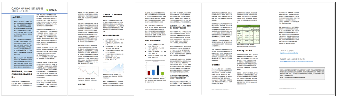 OANDA NAS100雙週報「2022年10月_2期」