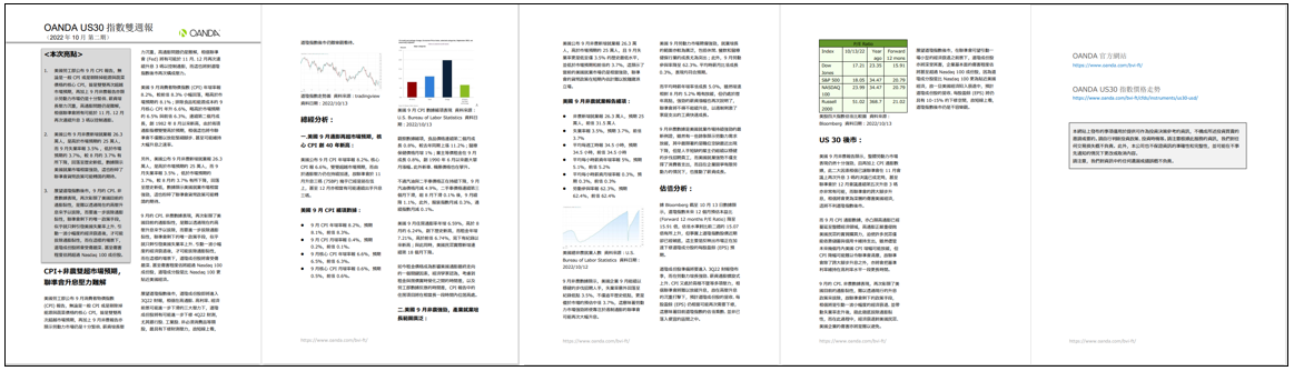 US30雙週報「2022年10月_2期」