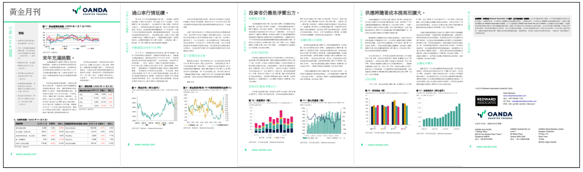 黃金月刊11月