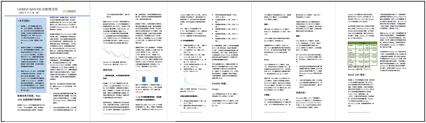 OANDA NAS100雙週報「2022年11月_1期」