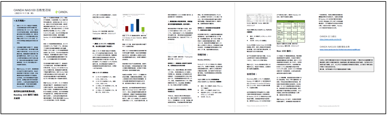 OANDA NAS100雙週報「2022年11月_2期」