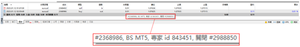 複製信號