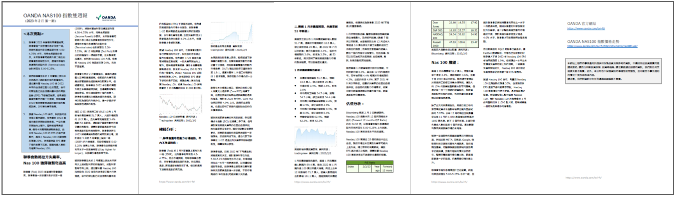 OANDA NAS100雙週報「2023年2月_1期」