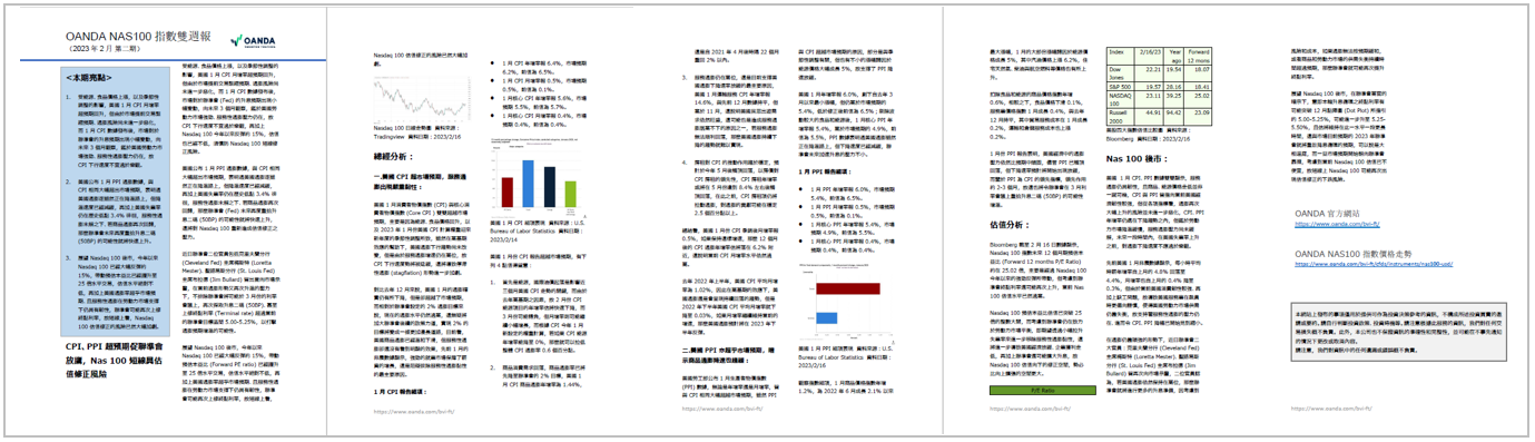詳細閱讀「納斯達克100指數雙週報」