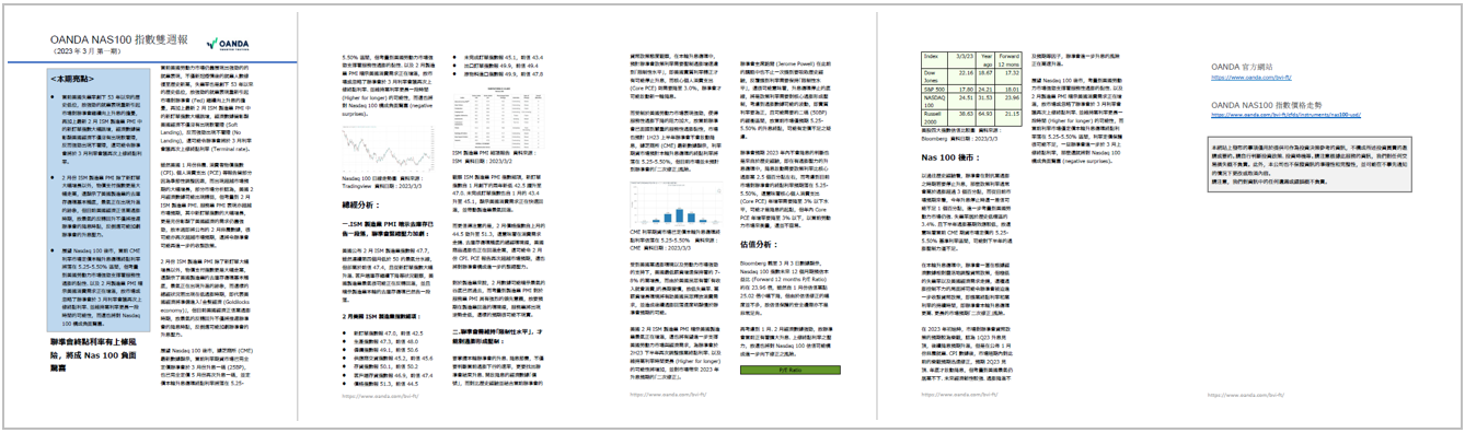 OANDA NAS100雙週報「2023年3月_1期」