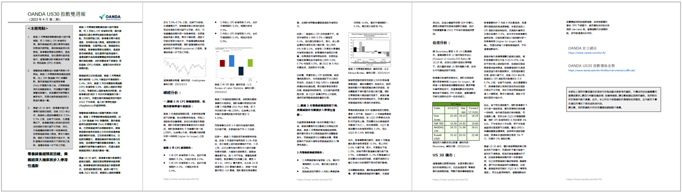 US30雙週報「2023年4月_2期」